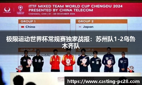 极限运动世界杯常规赛独家战报：苏州队1-2乌鲁木齐队
